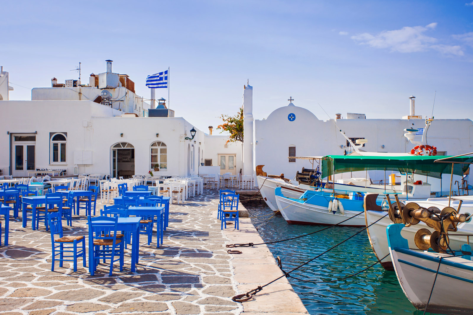 Αυτά τα νησιά σε Ελλάδα αποθεώνουν οι Γερμανοί