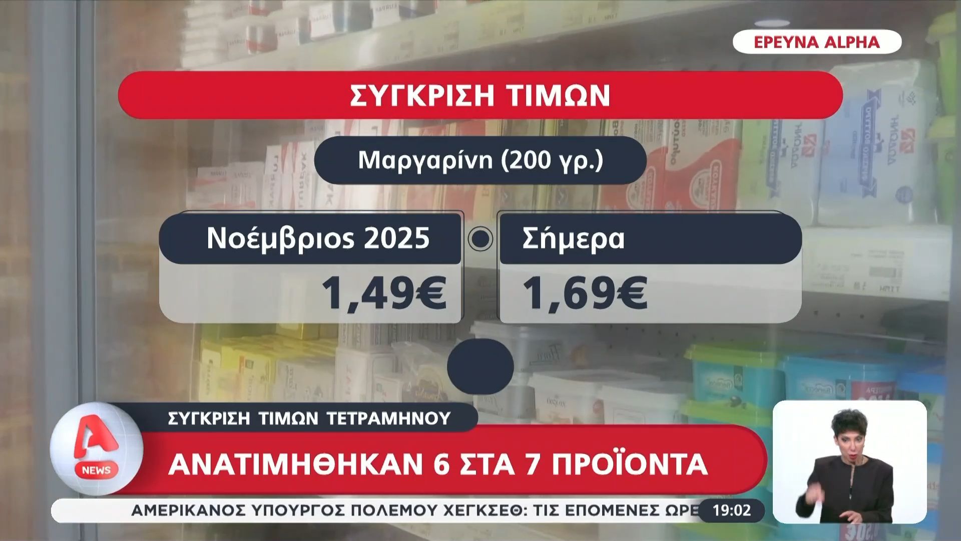 Αυτοψία Alpha: Ανατιμήσεις σε βασικά προϊόντα