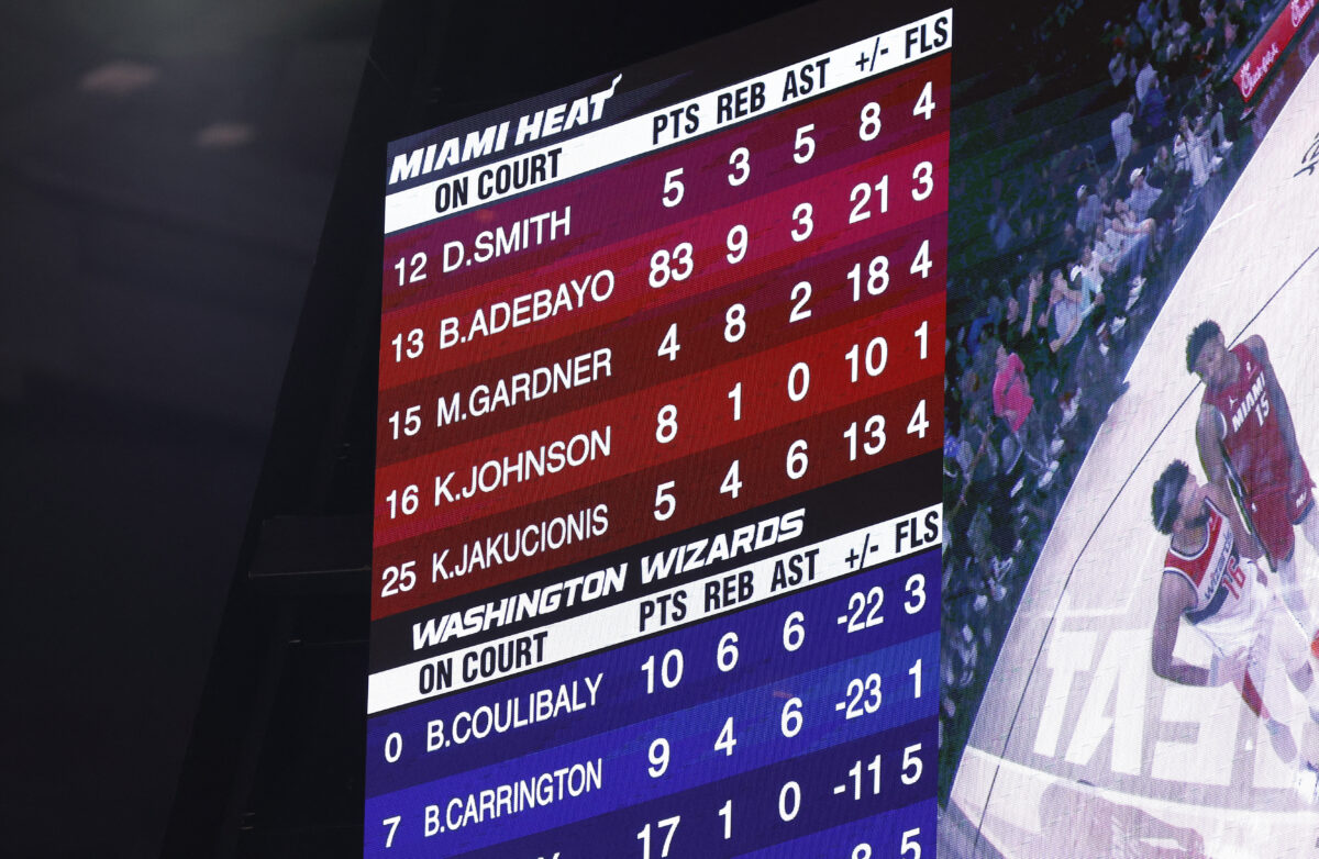 Μπαμ Αντεμπάγιο: Ο αστέρας των Χιτ σημείωσε 83 πόντους και έγραψε ιστορία στο NBA, ξεπερνώντας τον εμβληματικό Κόμπι Μπράιαντ