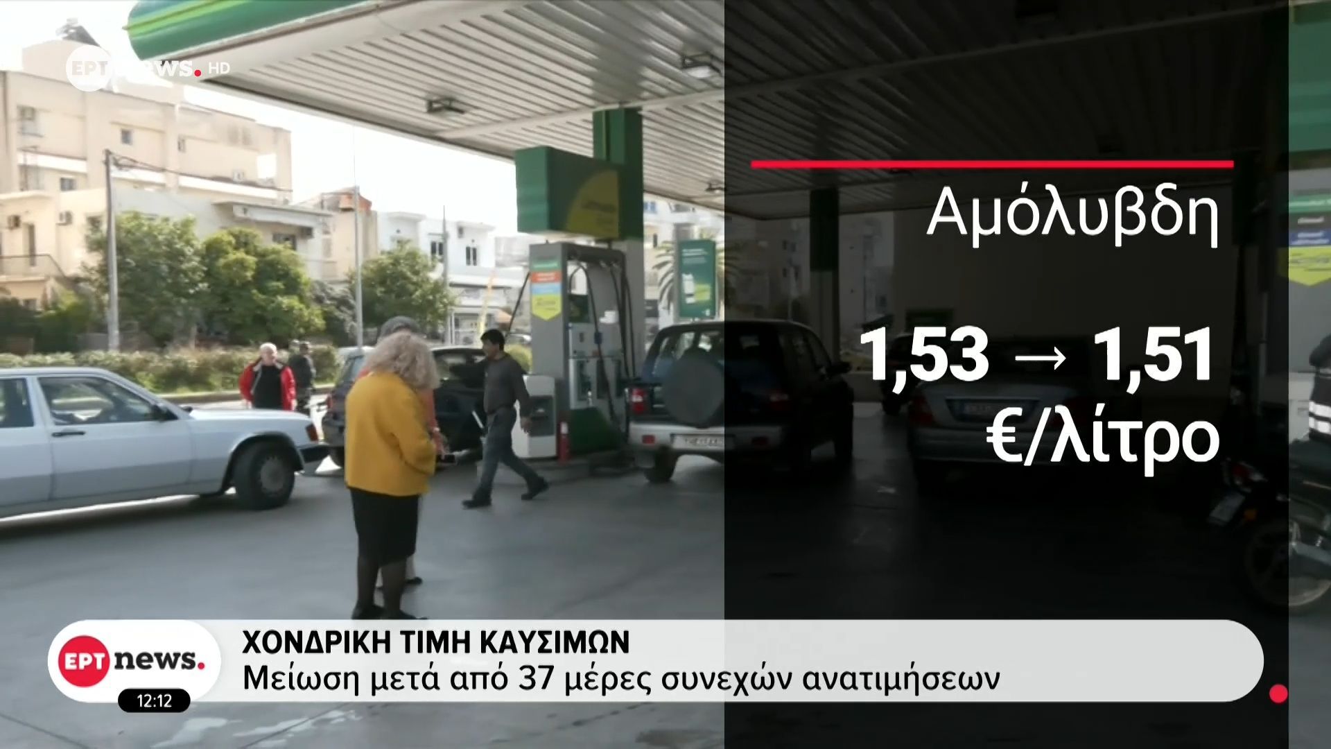 Χονδρική τιμή καυσίμων: Μείωση μετά από 37 ημέρες συνεχών ανατιμήσεων