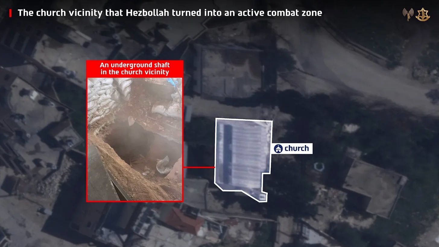 Ρεπορτάζ από Ισραήλ: Η Χεζμπολάχ μετατρέπει χριστιανικούς ναούς σε ορμητήρια και κρησφύγετα