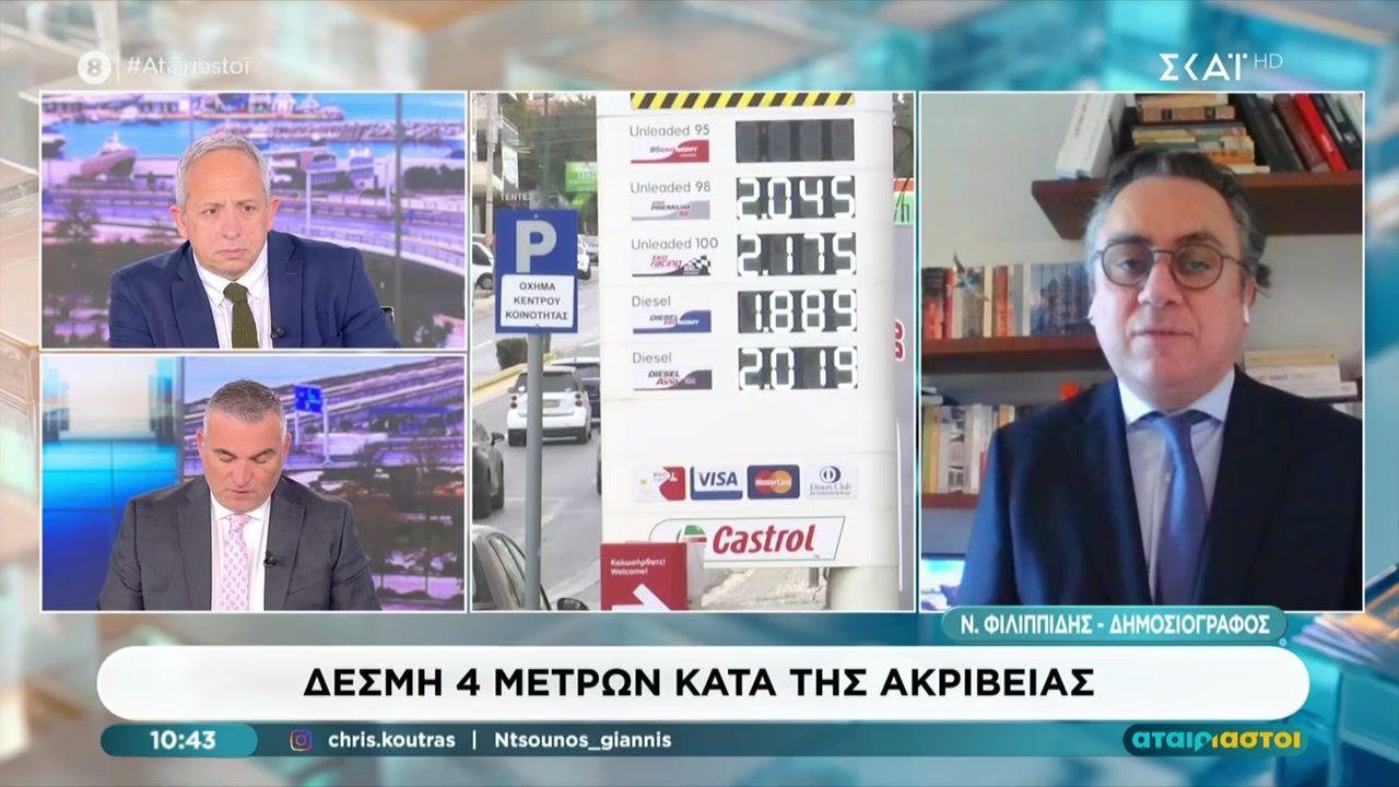 Δέσμη 4 μέτρων κατά της ακρίβειας