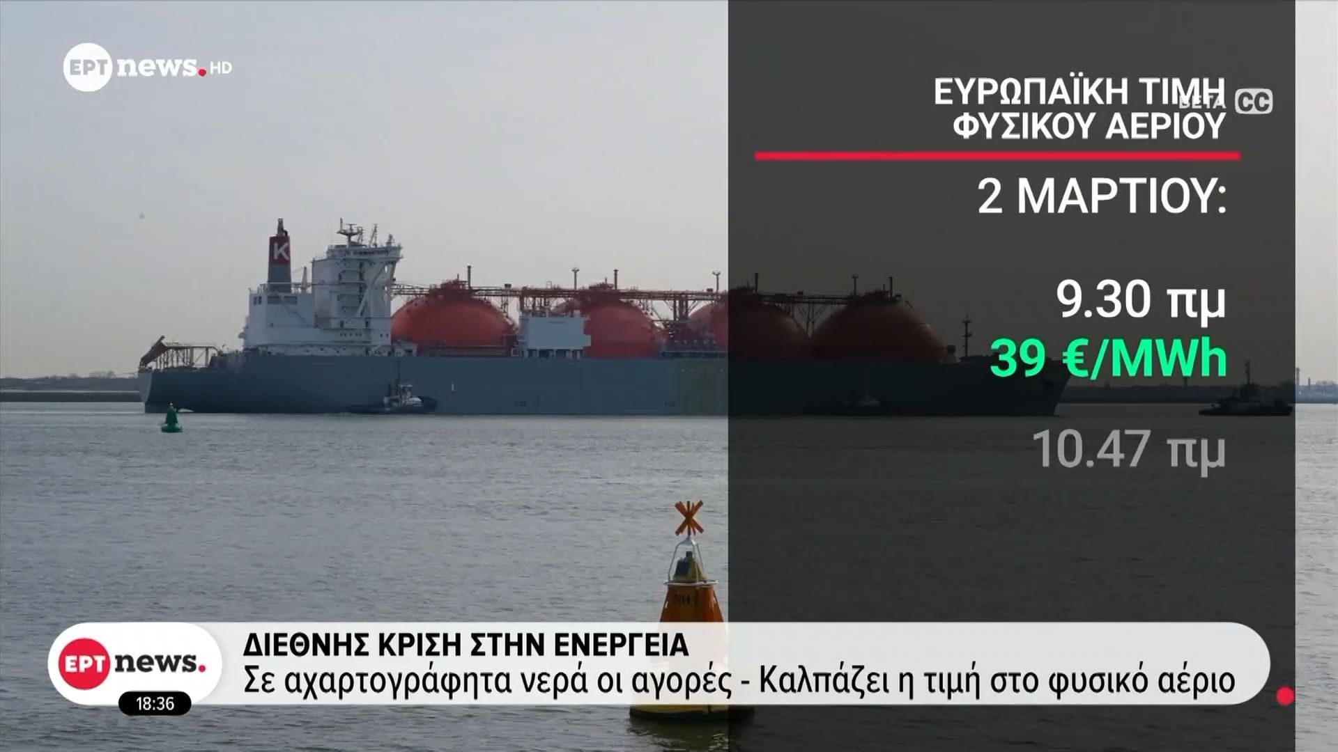 Διεθνής κρίση στην ενέργεια: Σε αχαρτογράφητα νερά οι αγορές – Καλπάζει η τιμή στο φυσικό αέριο
