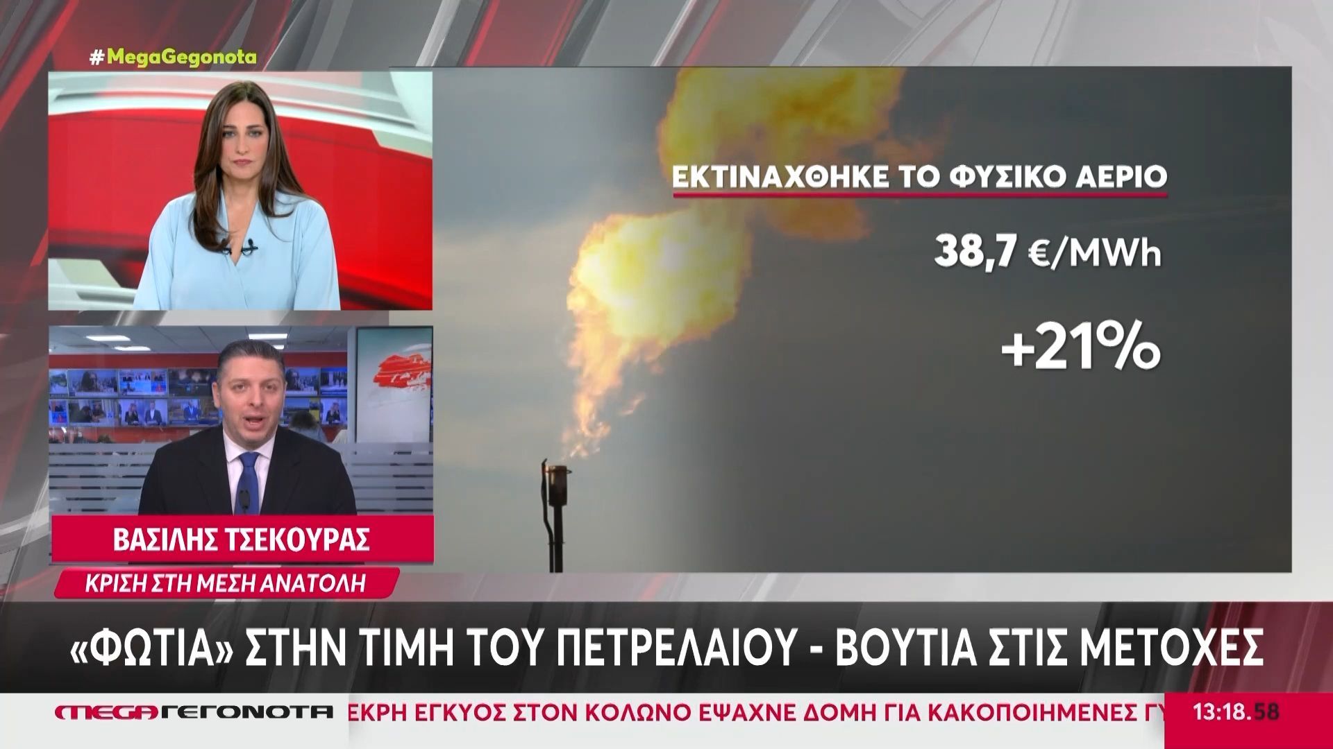 “Φωτιά” στην τιμή του πετρελαίου – “Βουτιά” στις μετοχές
