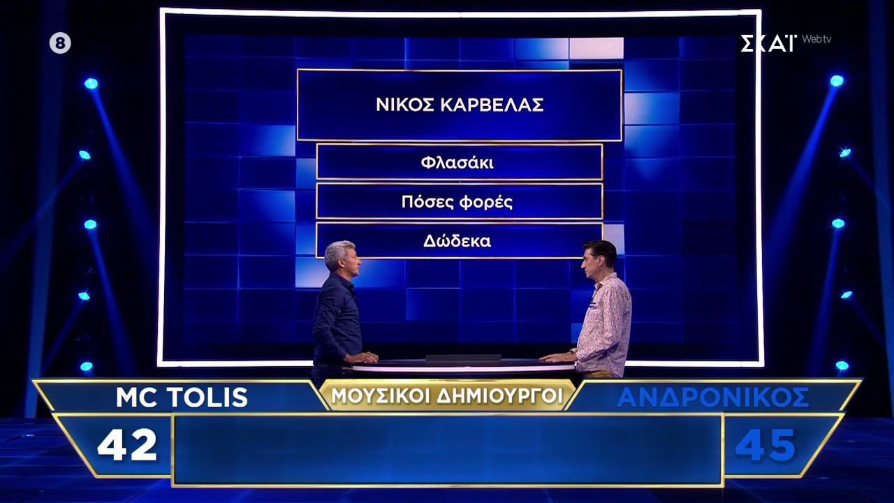 MC. Tolis VS Ανδρόνικος στην κατηγορία “μουσικοί δημιουργοί”