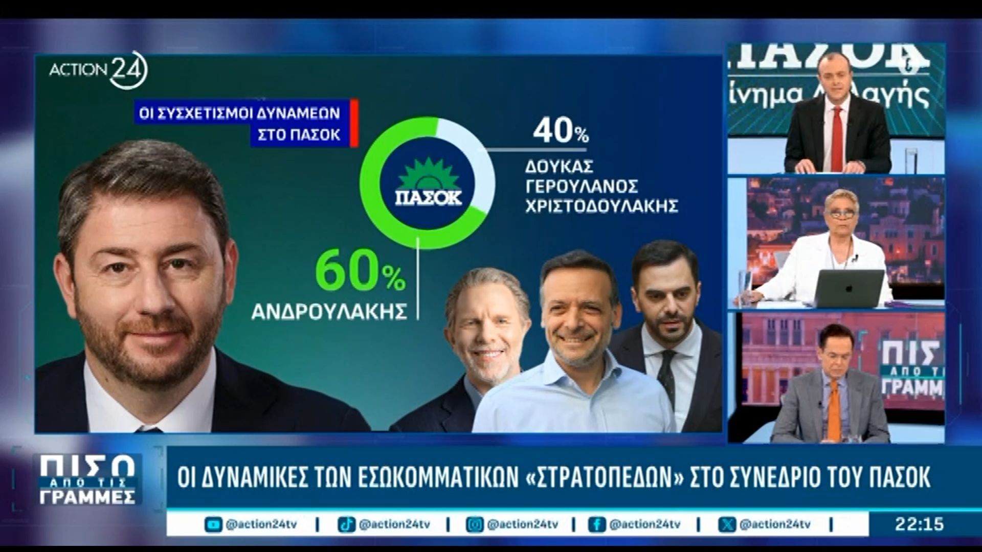 Οι δυναμικές των εσωκομματικών “στρατοπέδων” στο συνέδριο του ΠΑΣΟΚ