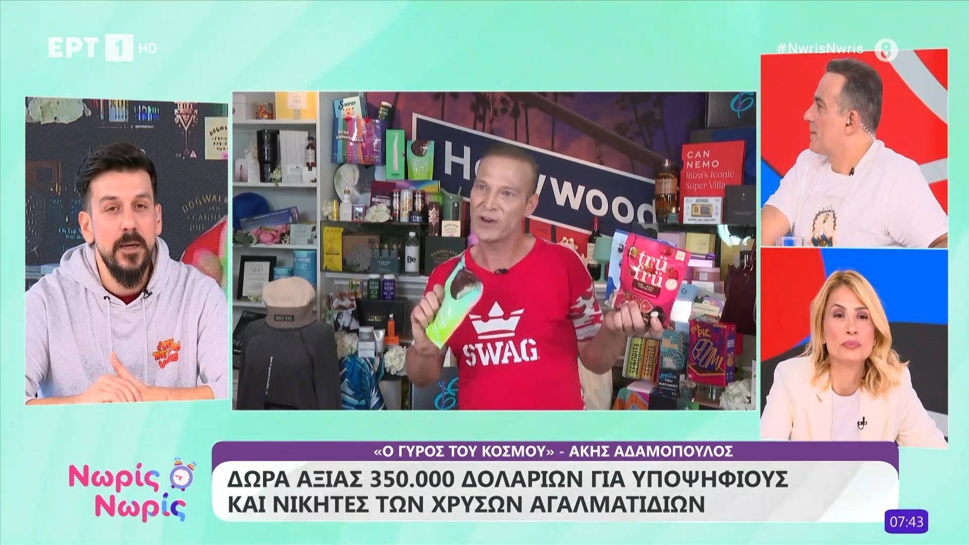 Δώρα αξίας 350.000 δολαρίων για υποψήφιους και νικητές των χρυσών αγαλματιδίων