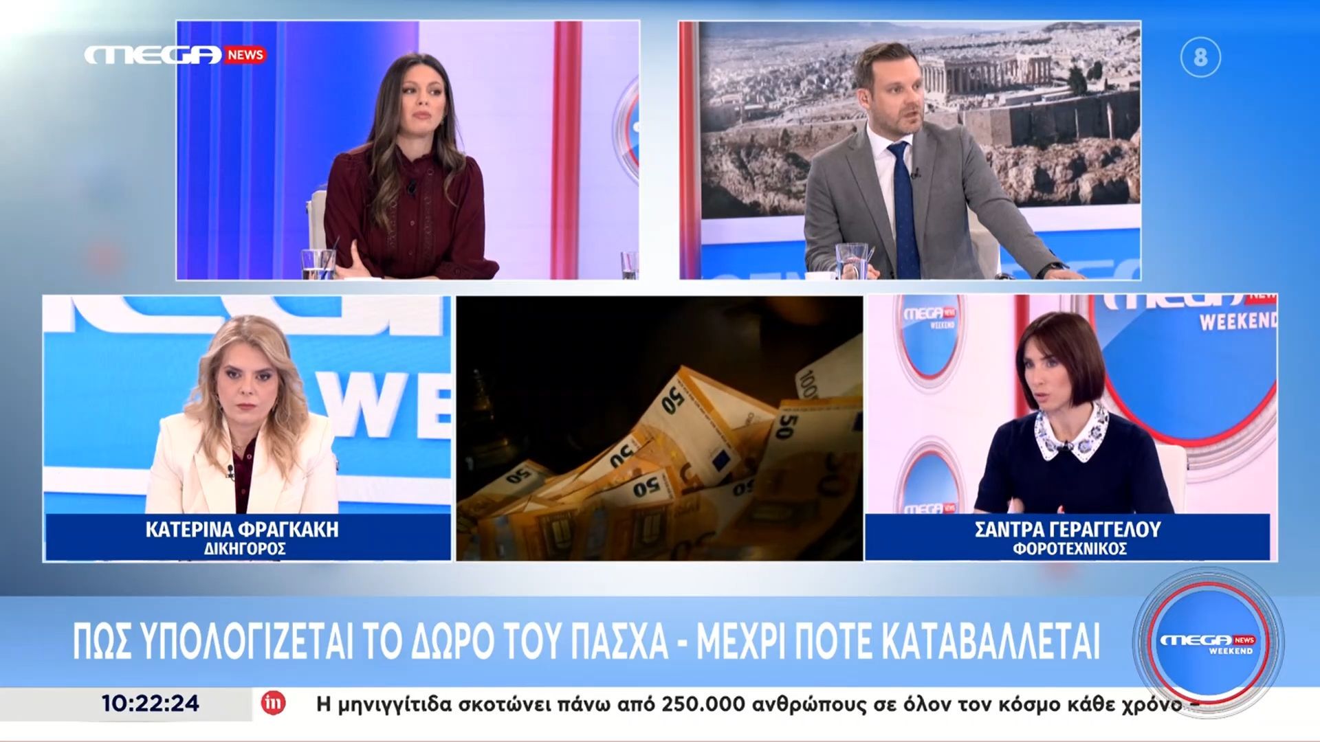 Δώρο Πάσχα: Τι θα ισχύσει μετά την αύξηση στον κατώτατο μισθό