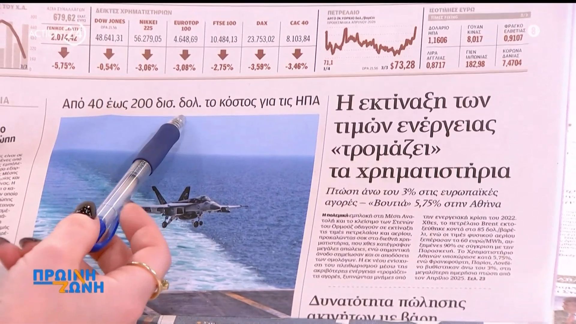 Εφημερίδες: Τα πρωτοσέλιδα, 4/3