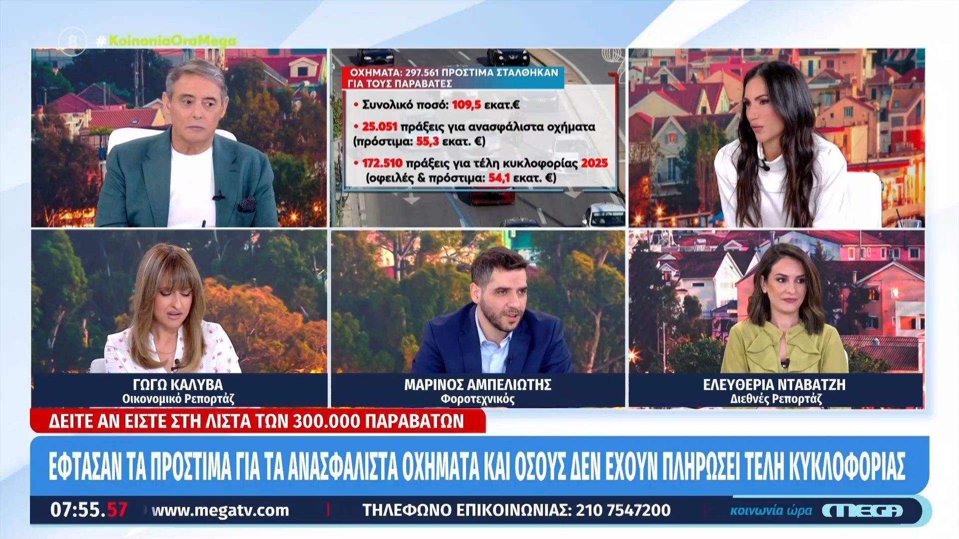 Έφτασαν τα πρόστιμα για τα ανασφάλιστα οχήματα και όσους δεν έχουν πληρώσεις τέλη κυκλοφορίας