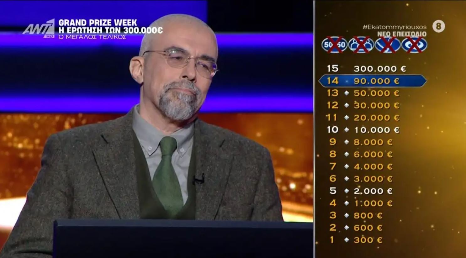 «Ποιος θέλει να γίνει εκατομμυριούχος»: Παίκτης έχασε τα 300.000 ευρώ – Γνώριζε την απάντηση, αλλά σταμάτησε