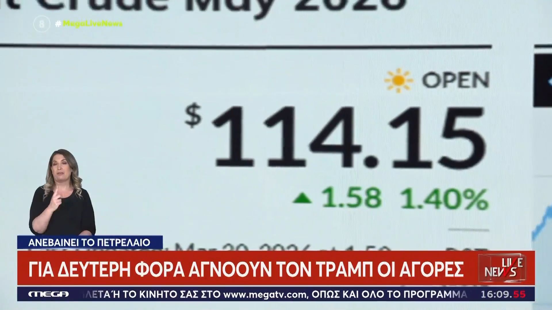 Εκτροχιάζεται ξανά η τιμή του πετρελαίου – Άγγιξε τα 116 δολάρια το βαρέλι