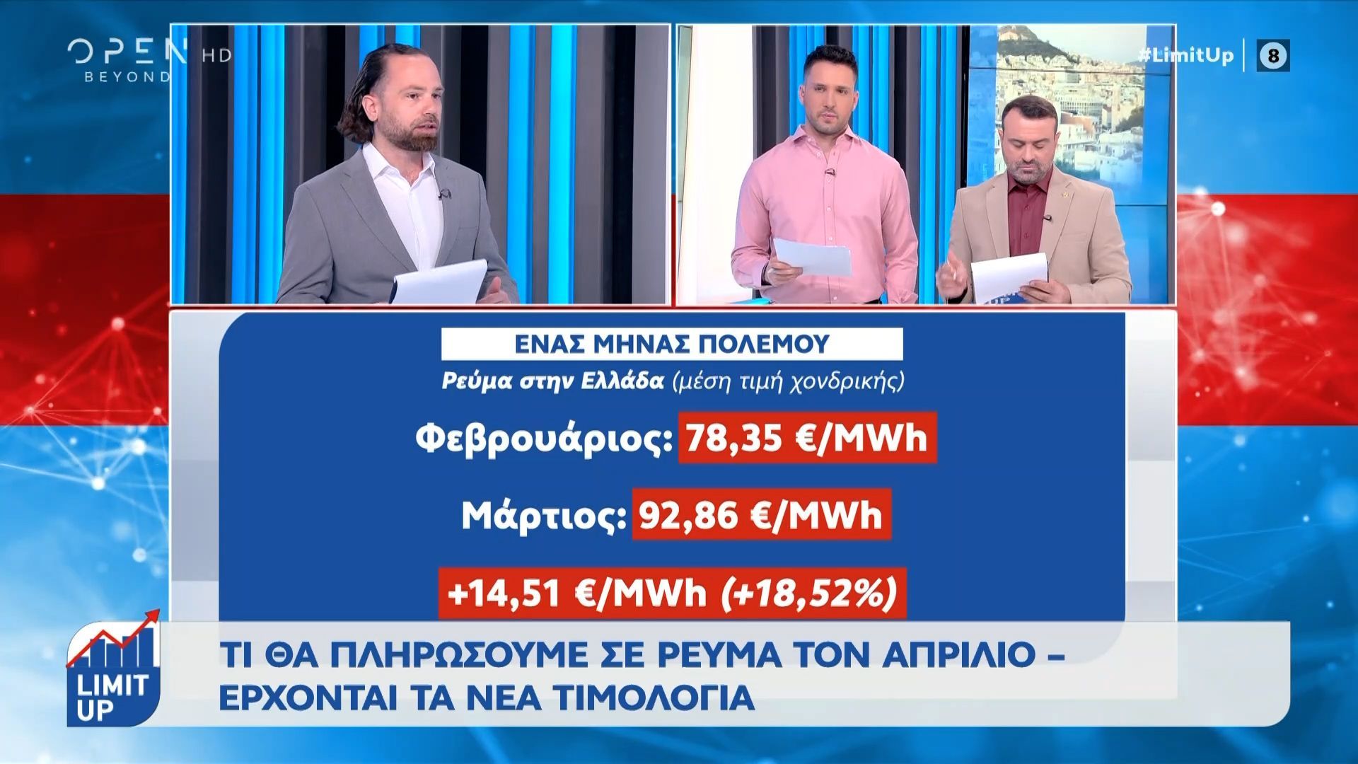 Ένας μήνας πόλεμος – Το κόστος στην ενέργεια