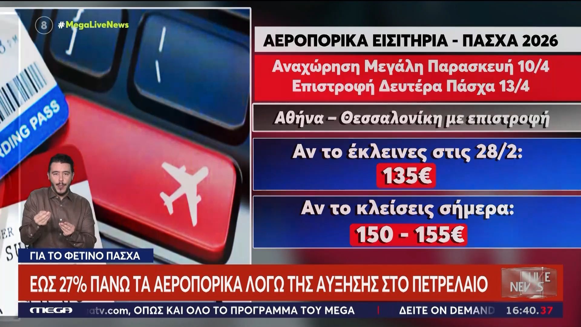 Έως 27% πάνω τα αεροπορικά για το Πάσχα λόγω της αύξησης στο πετρέλαιο