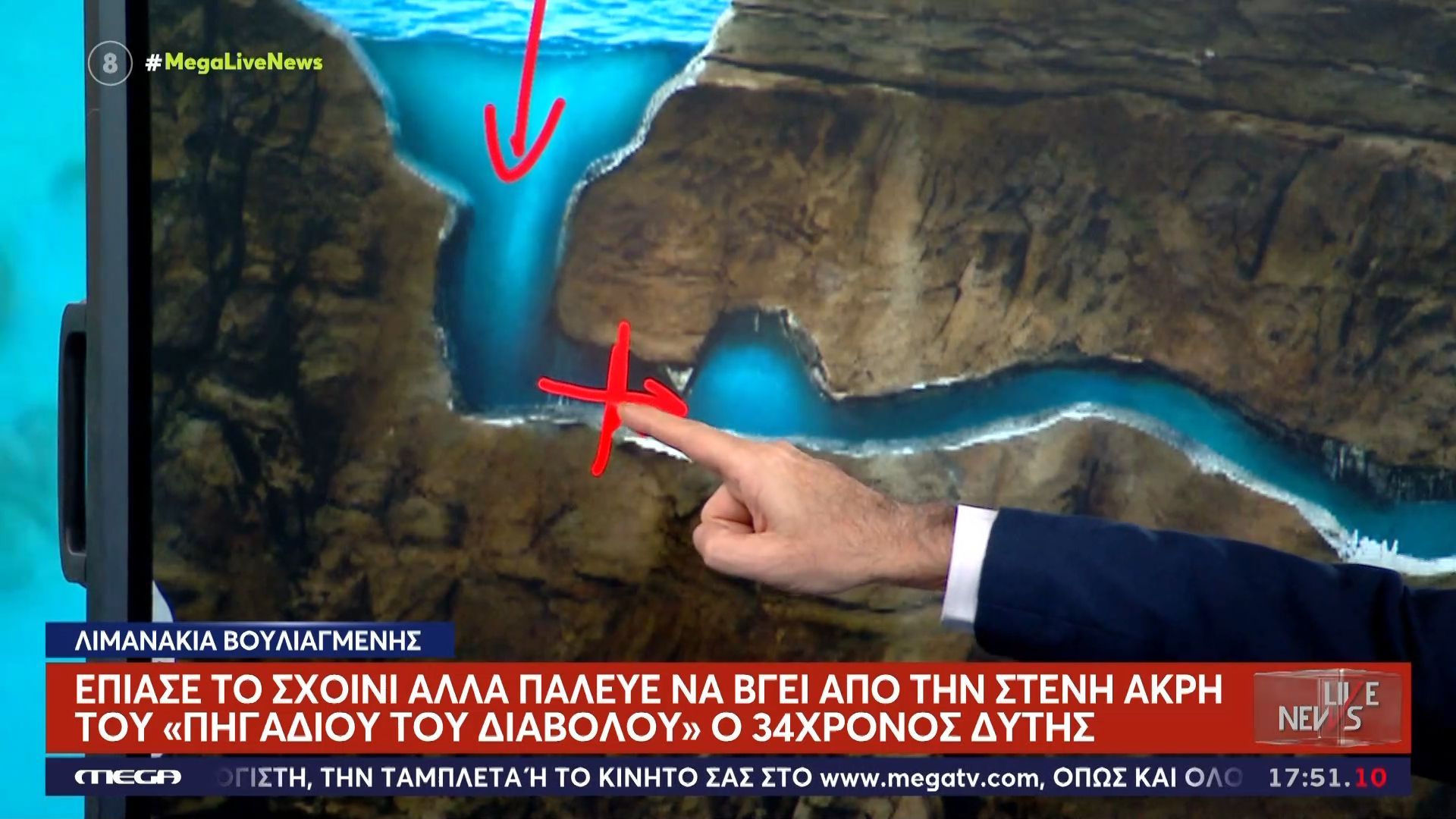 Έπιασε το σχοινί αλλά πάλευε να βγει από την στενή άκρη του «Πηγαδιού του Διαβόλου» ο 34χρονος δύτης