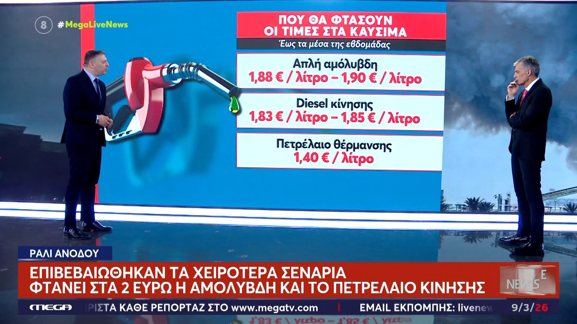 Επιβεβαιώθηκαν τα χειρότερα σενάρια – Φτάνει στα 2€ η αμόλυβδη και το πετρέλαιο κίνησης