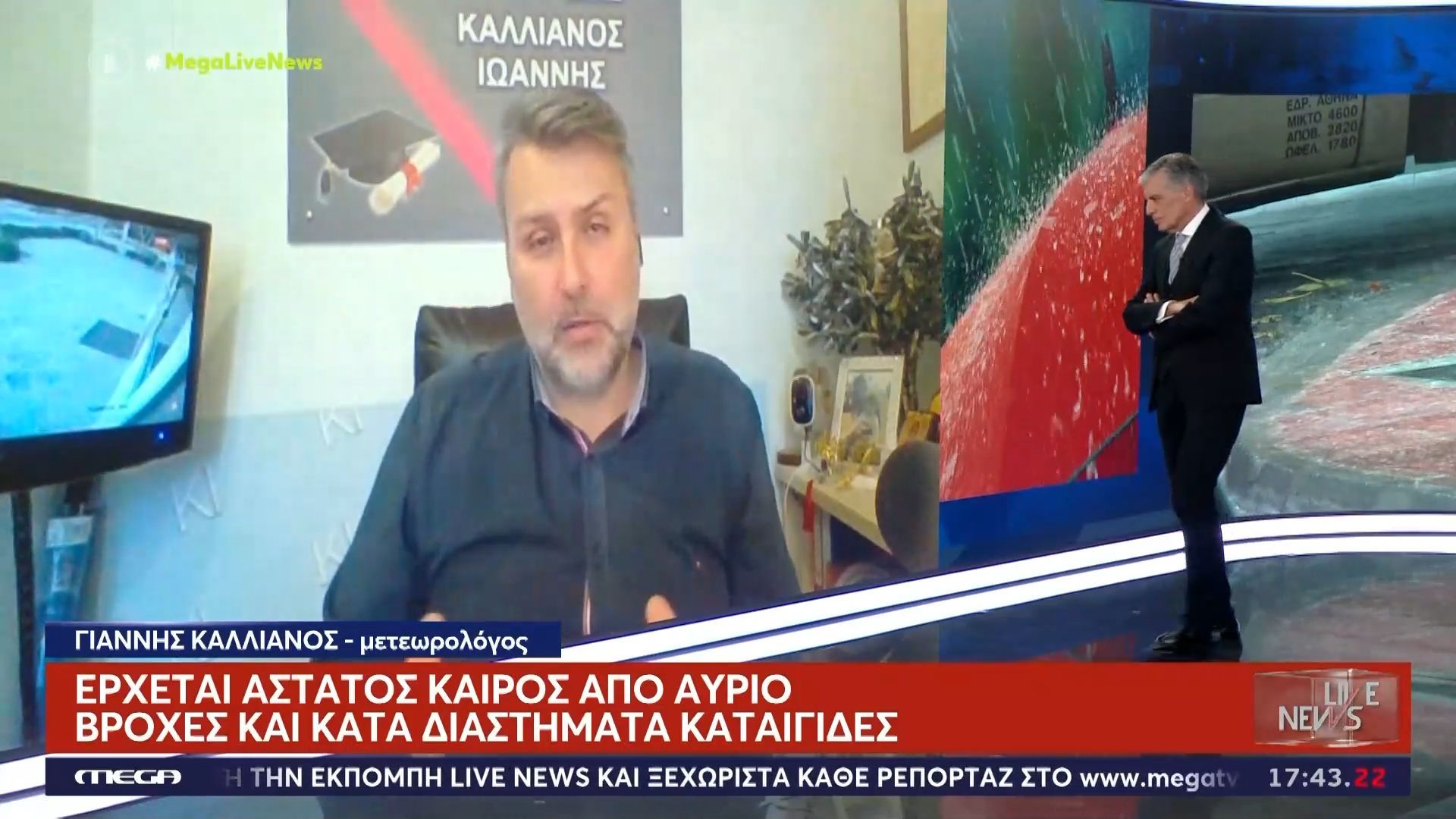Έρχεται άστατος καιρός από αύριο, βροχές και κατά διαστήματα καταιγίδες – Η πρόγνωση του Γιάννη Καλλιάνου