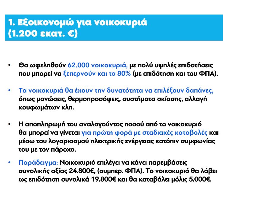 Εξοικονομώ για νοικοκυριά