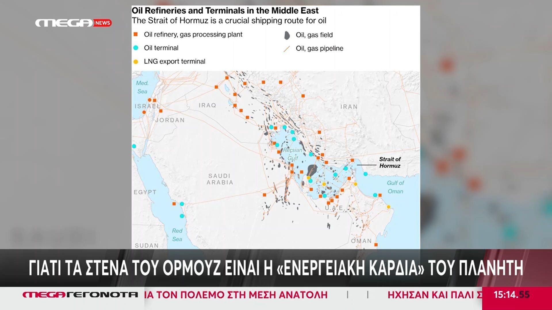 Γιατί τα στενά του Ορμούζ είναι η «ενεργειακή καρδιά» του πλανήτη