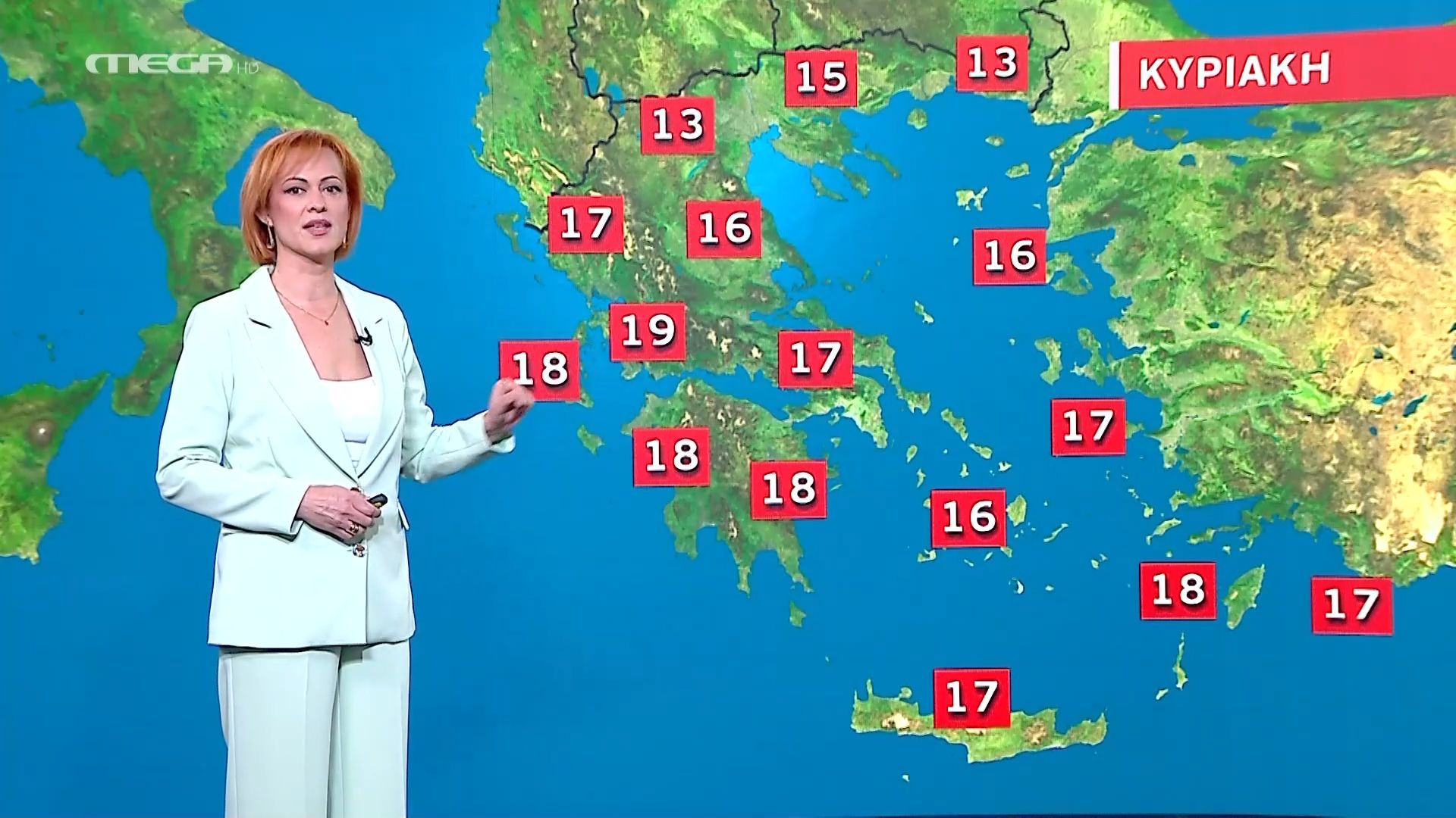 H πρόγνωση του καιρού 8/03/26