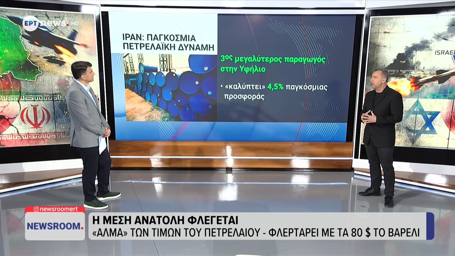 Η Μέση Ανατολή φλέγεται: «Άλμα» των τιμών του πετρελαίου – Φλερτάρει με τα 80$ το βαρέλι