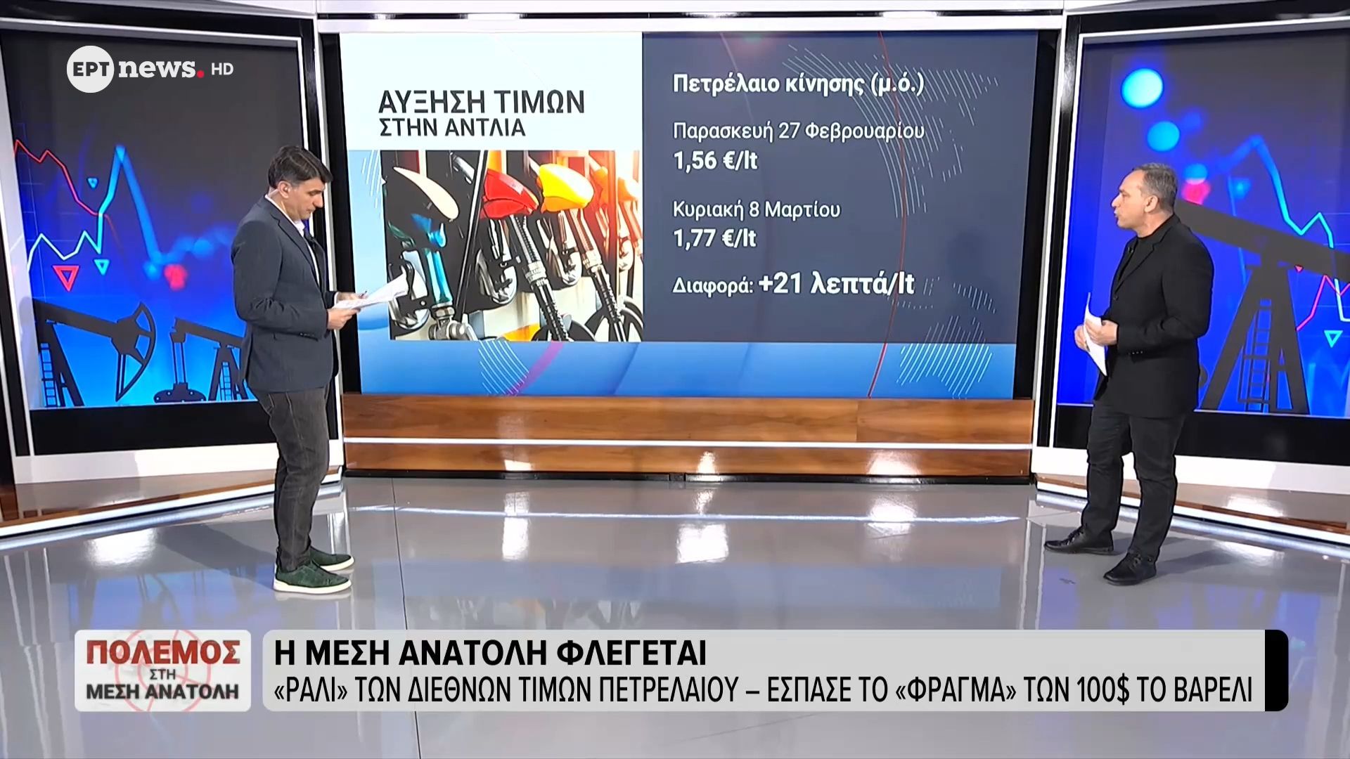 Η Μέση Ανατολή φλέγεται: «Ράλι» των διεθνών τιμών πετρελαίου – Έσπασε το «φράγμα» των 100$ το βαρέλι