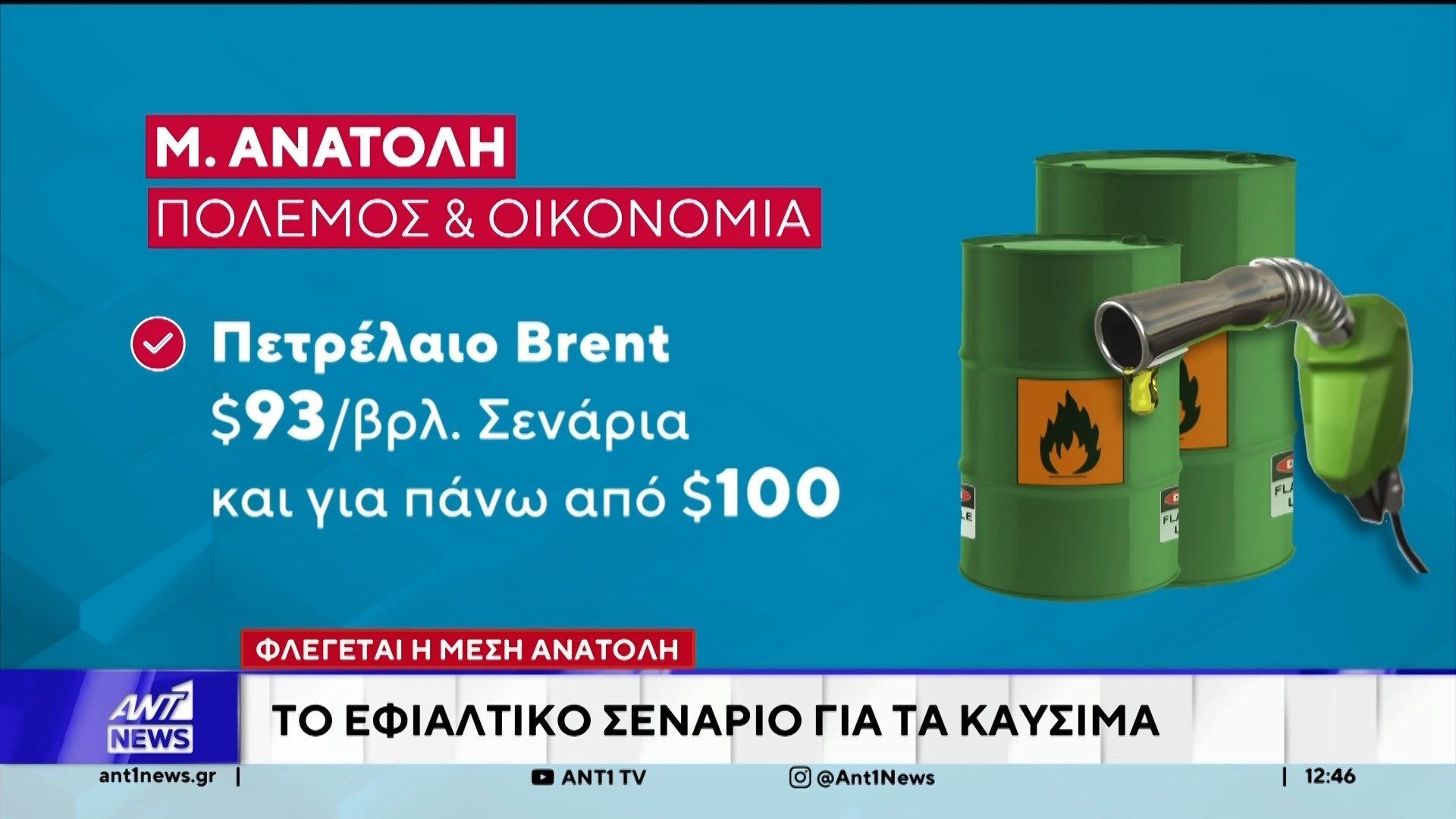 Η σύγκρουση στη Μέση Ανατολή θα δοκιμάσει την ανθεκτικότητα της παγκόσμιας ενεργειακής αγοράς