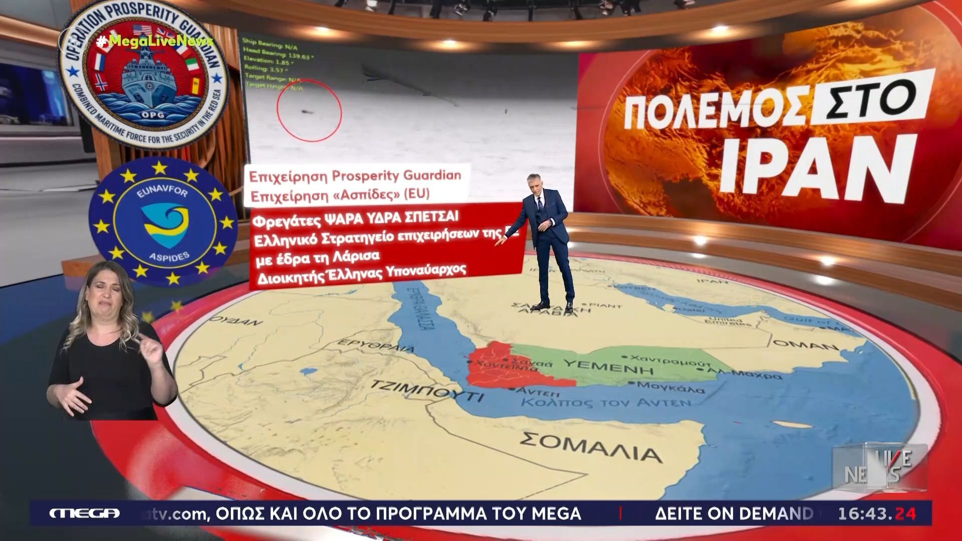 Η ταυτότητα και η δράση των Χούθι