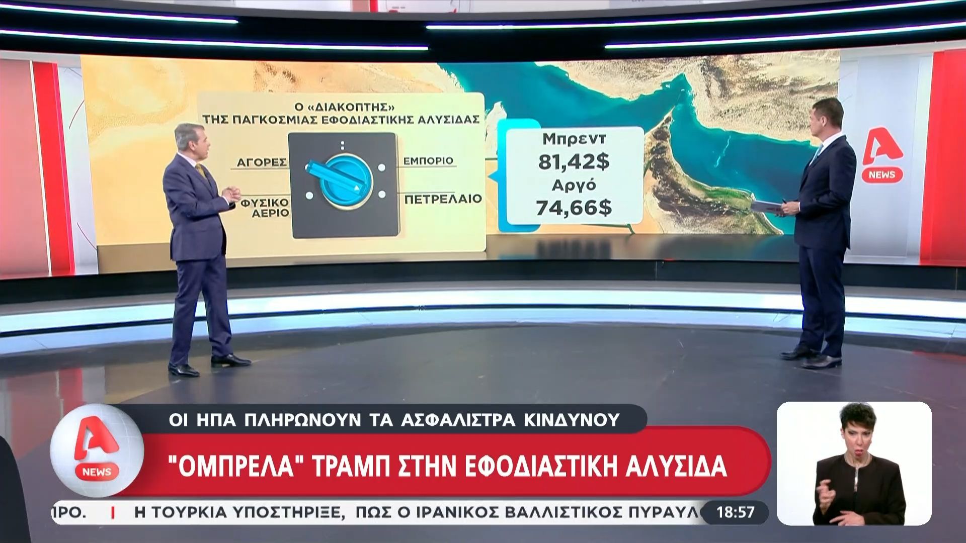 Ιράν: Οικονομικές επιπτώσεις – Σενάρια αύξησης των επιτοκίων