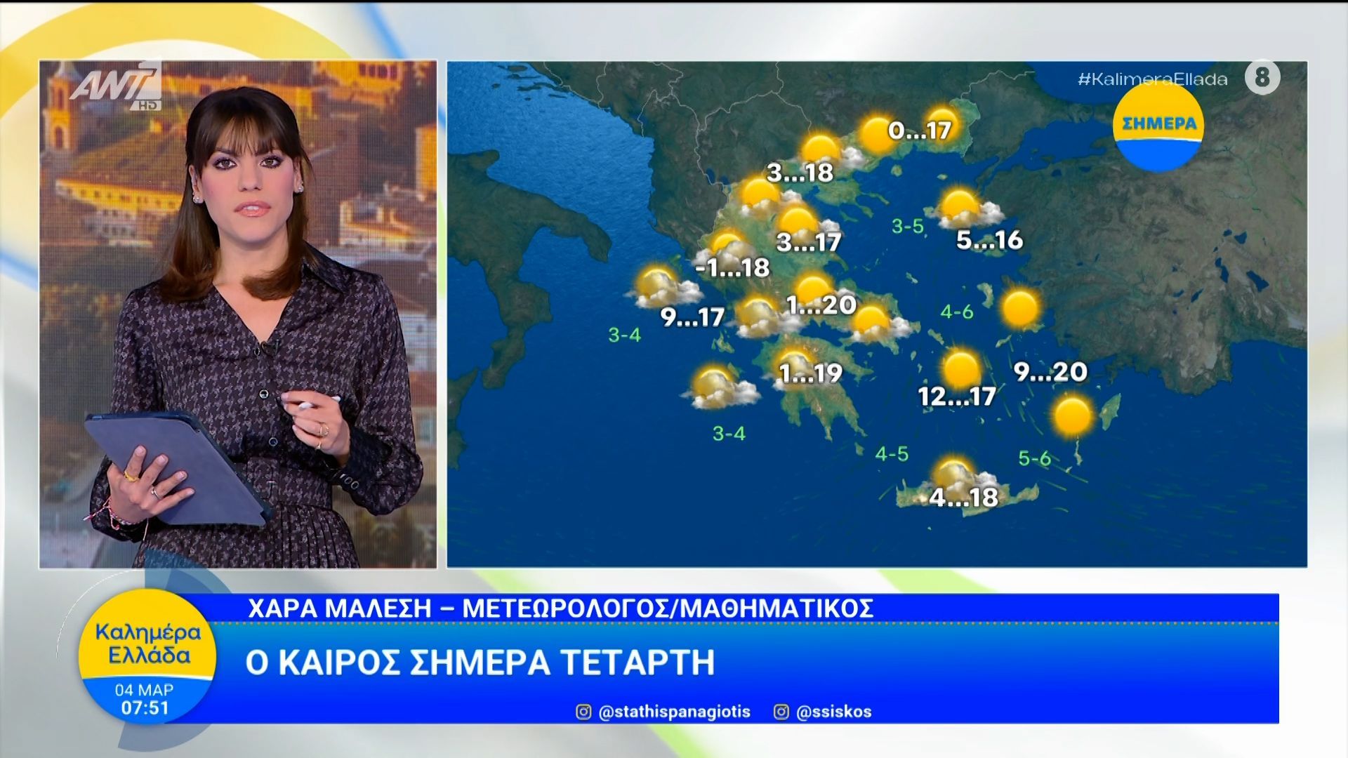 Καιρός – Καλημέρα Ελλάδα – 04/03/2026