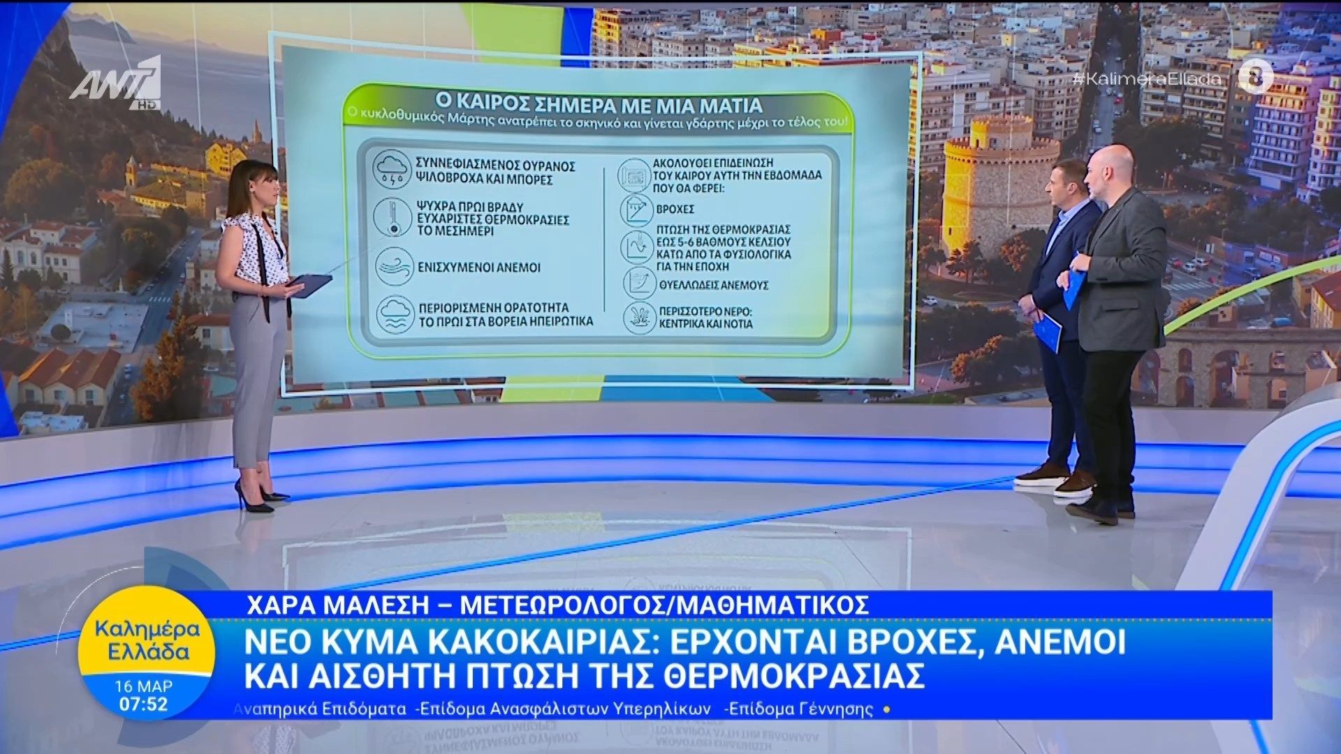 Καιρός – Καλημέρα Ελλάδα – 16/03/2026