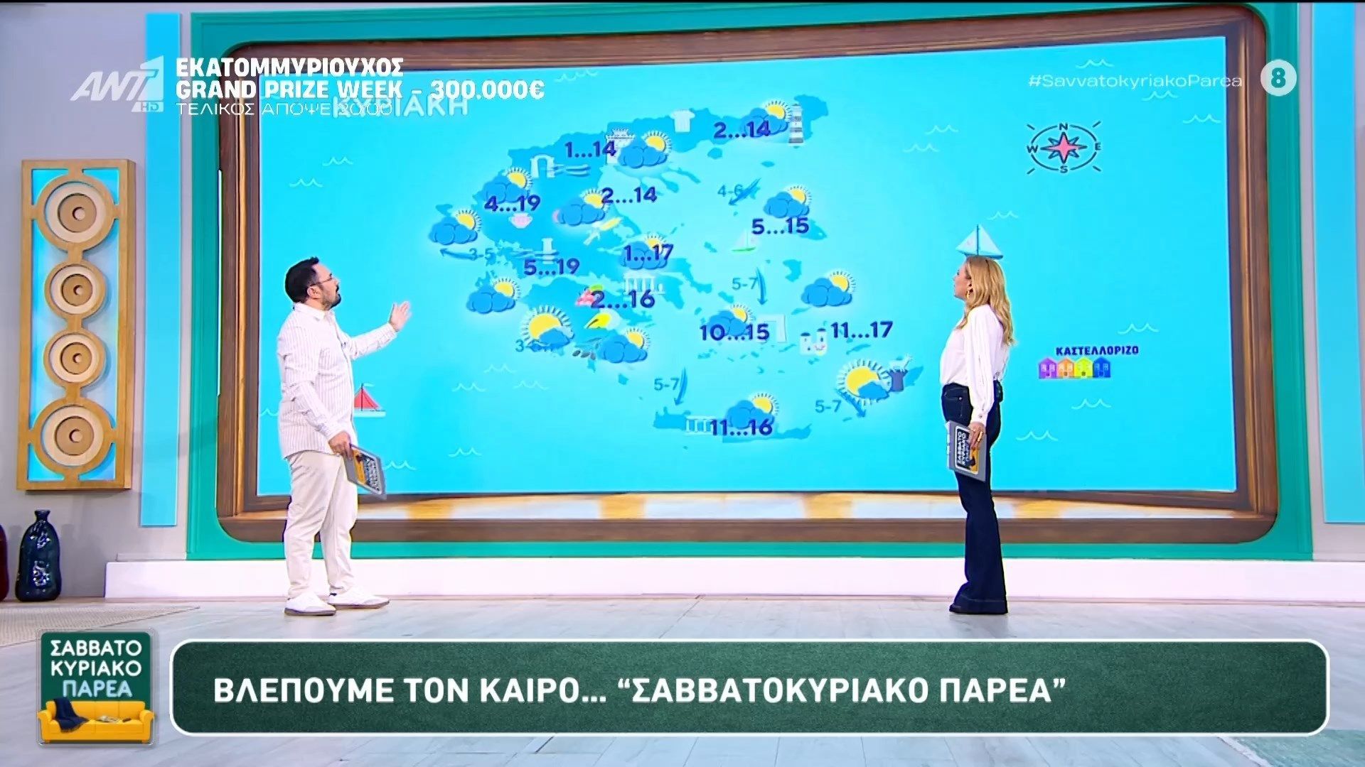 Καιρός – Σαββατοκύριακο Παρέα – 08/03/2026