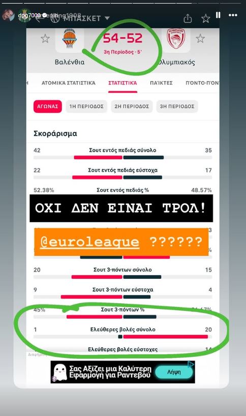 Γιαννακόπουλος για τις βολές του Ολυμπιακού κόντρα στη Βαλένθια: «Όχι δεν είναι τρολ»