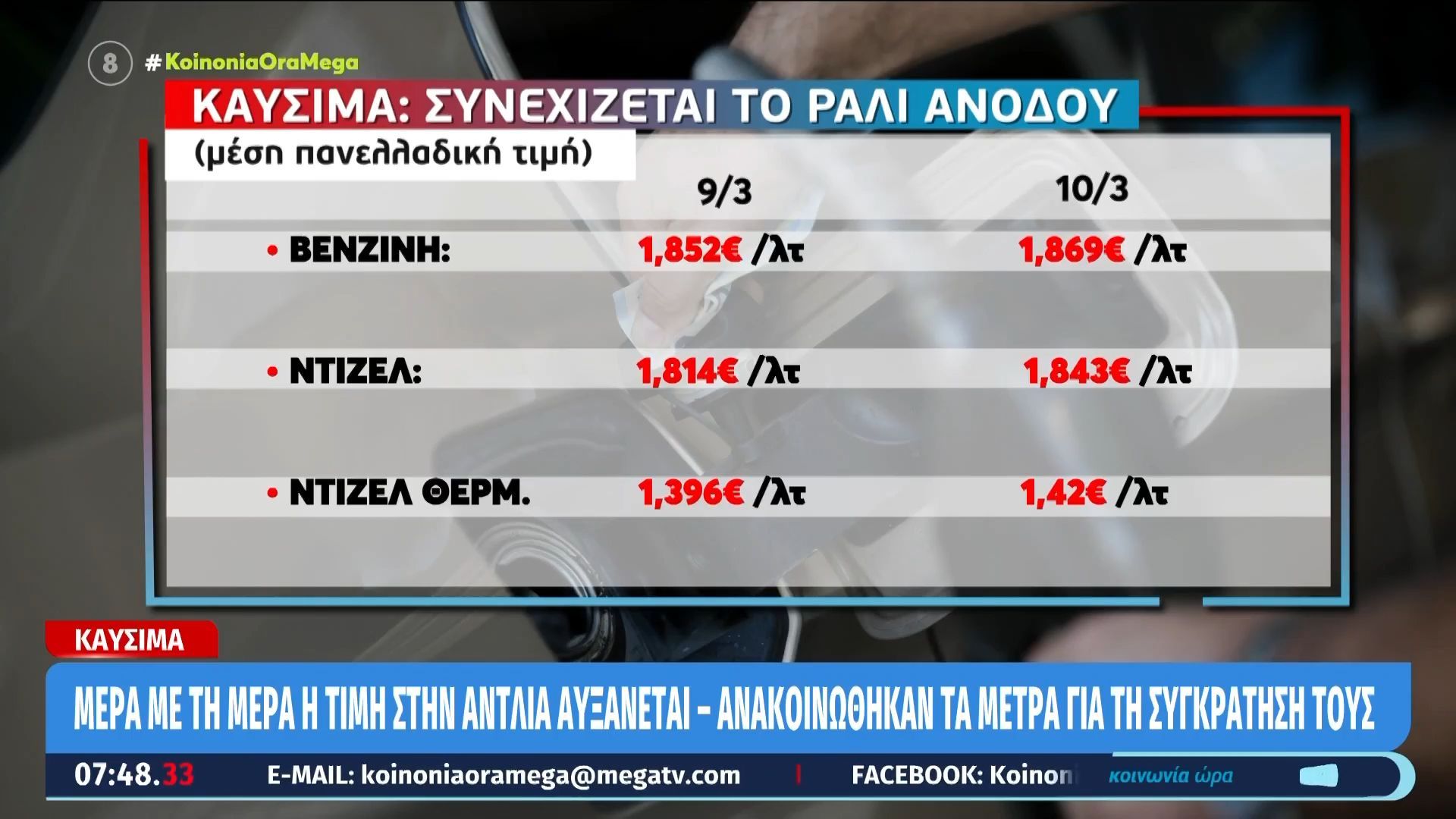 Καύσιμα: Συνεχίζεται το ράλι ανόδου
