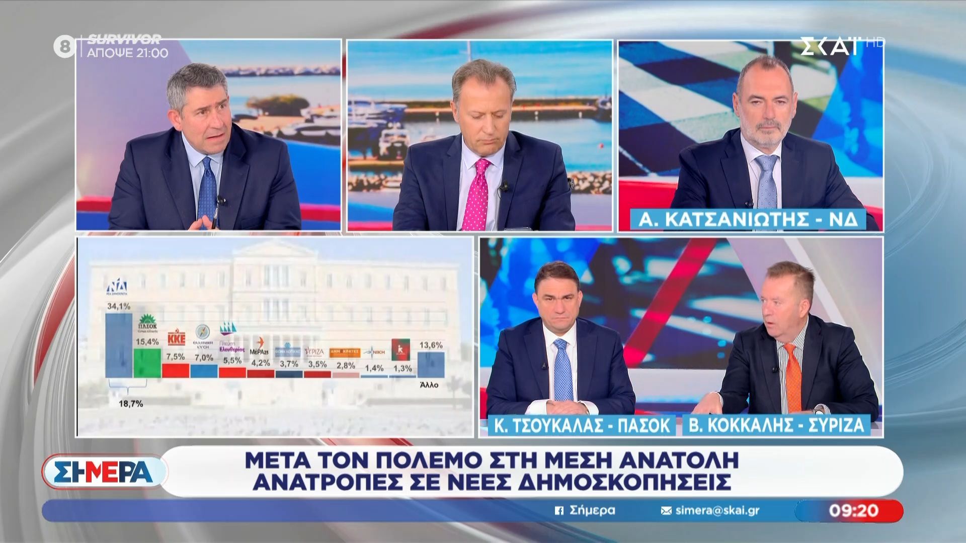 Κόκκαλης: «Οποιοδήποτε κόμμα θα έστελνε άμεσα βοήθεια στην Κύπρο»