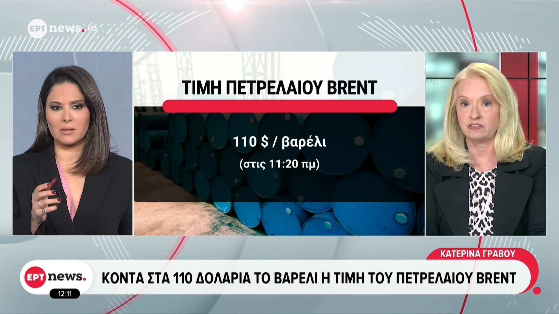 Κοντά στα 110 δολάρια το βαρέλι η τιμή του πετρελαίου Brent