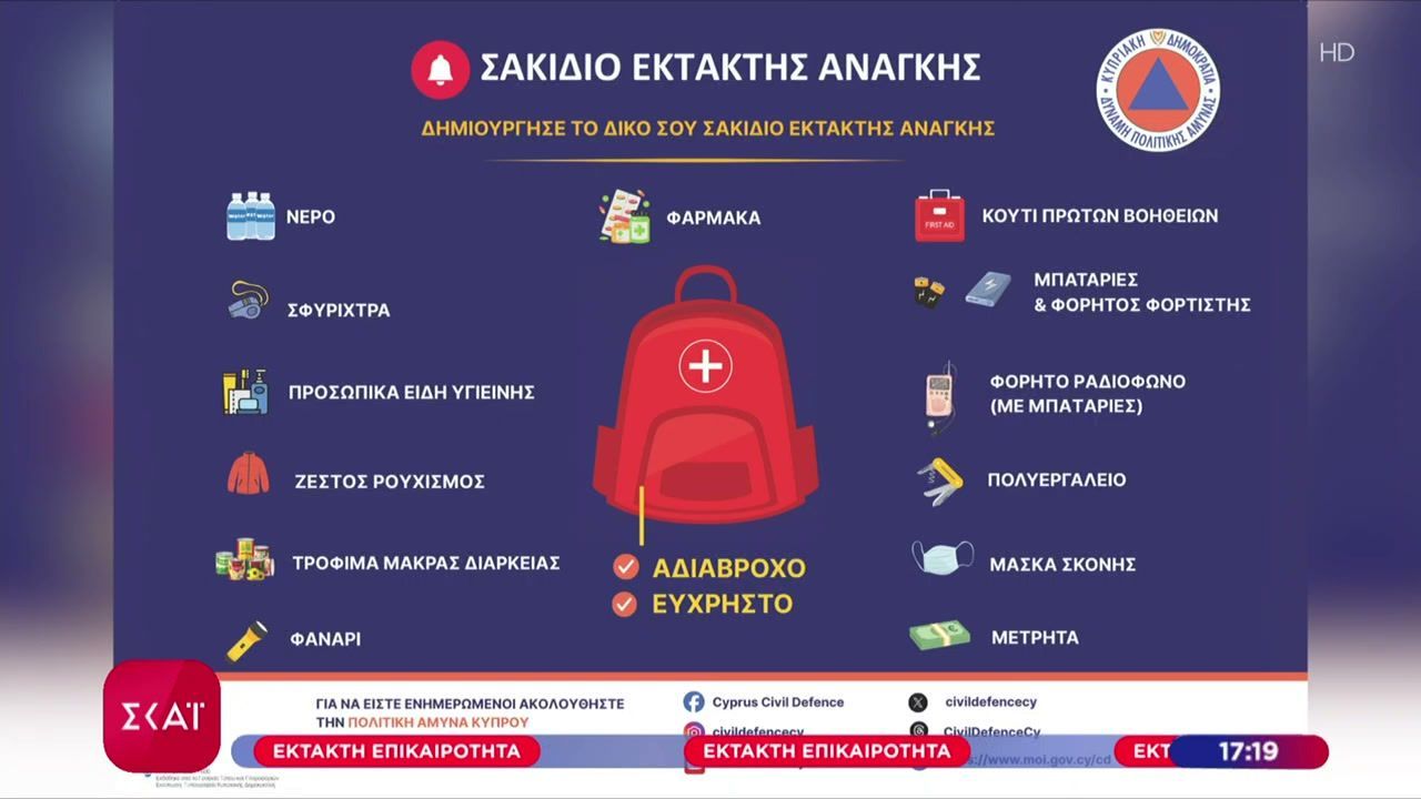 Κύπρος: Σακίδιο έκτακτης ανάγκης – Οι οδηγίες προς τους πολίτες αν ακουστούν σειρήνες