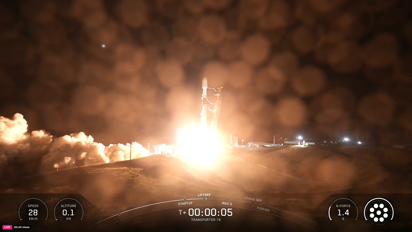 Πέντε νέοι ελληνικοί μικροδορυφόροι σε τροχιά – Δυναμώνει το εθνικό διαστημικό αποτύπωμα 4 Πέντε νέοι ελληνικοί μικροδορυφόροι σε τροχιά – Δυναμώνει το εθνικό διαστημικό αποτύπωμα