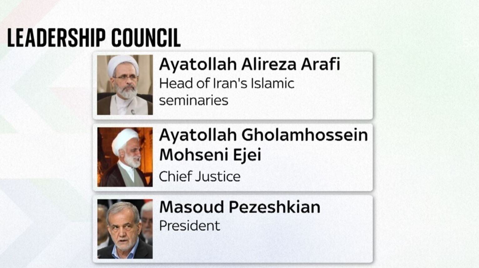 Ιράν: Συμφωνία για τον νέο ανώτατο ηγέτη, αναφέρουν κρατικά μέσα της Τεχεράνης