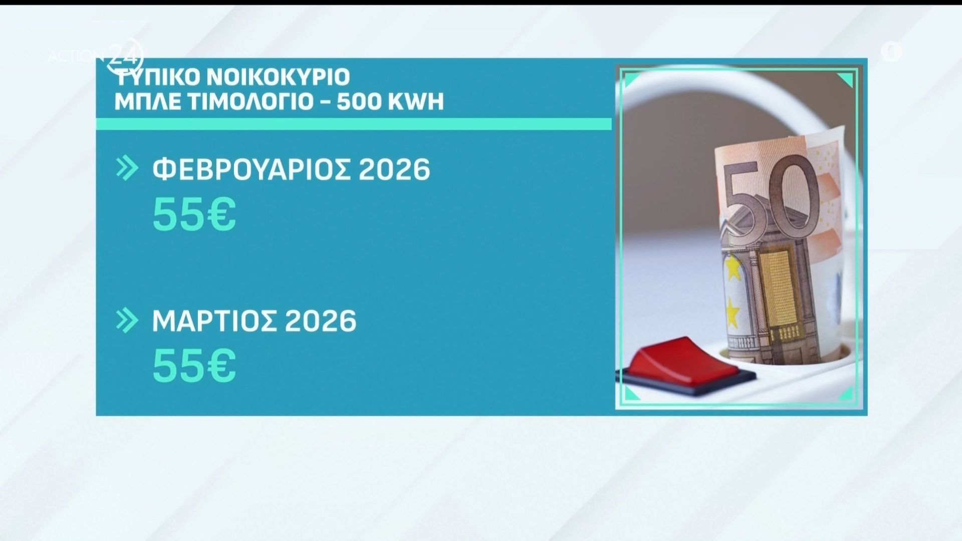 Μ. Χριστοδουλίδης: «Για τον Μάρτιο οι τιμές στα τιμολόγια θα είναι πτωτικές»