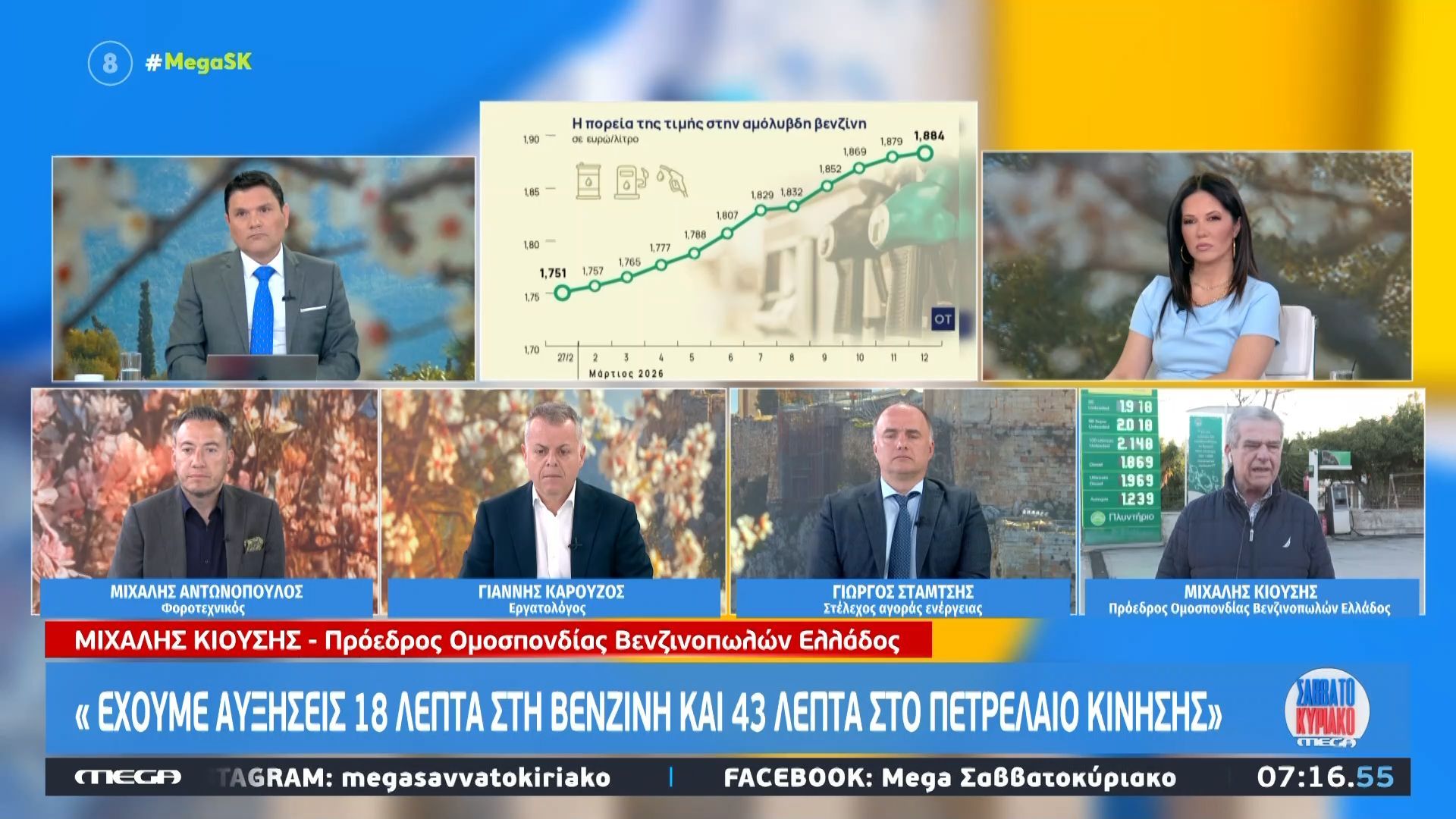 Μ. Κιούσης: «Έρχονται κινητοποιήσεις από τους ιδιοκτήτες πρακτορείου καυσίμων»