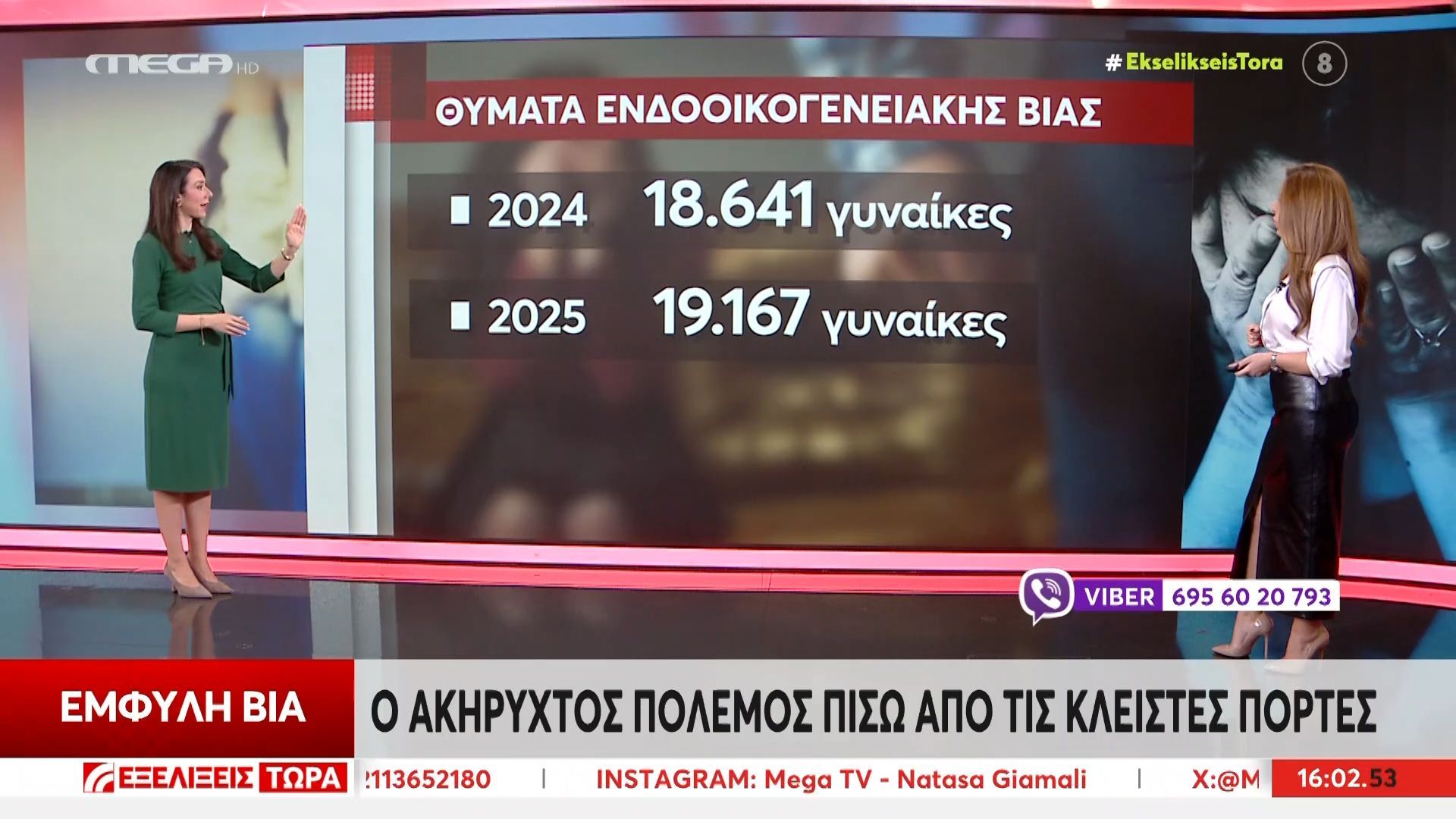 Μάστιγα η ενδοοικογενειακή βία: 19.167 καταγγελίες από γυναίκες το 2025