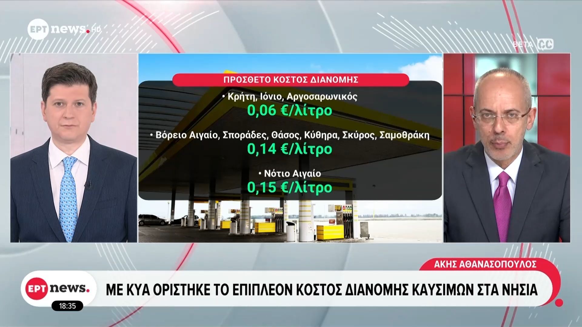 Με ΚΥΑ ορίστηκε το επιπλέον κόστος διανομής καυσίμων στα νησιά