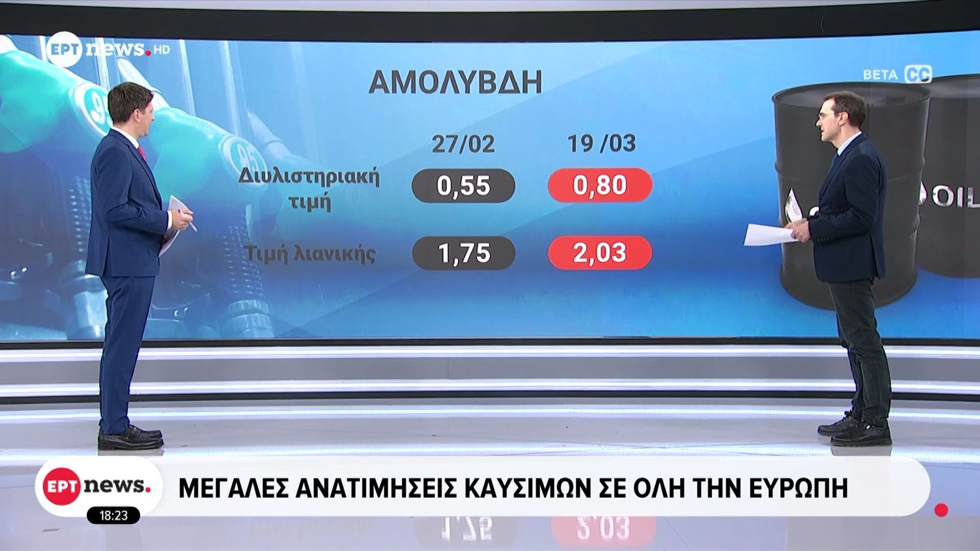 Μεγάλες ανατιμήσεις καυσίμων σε όλη την Ευρώπη