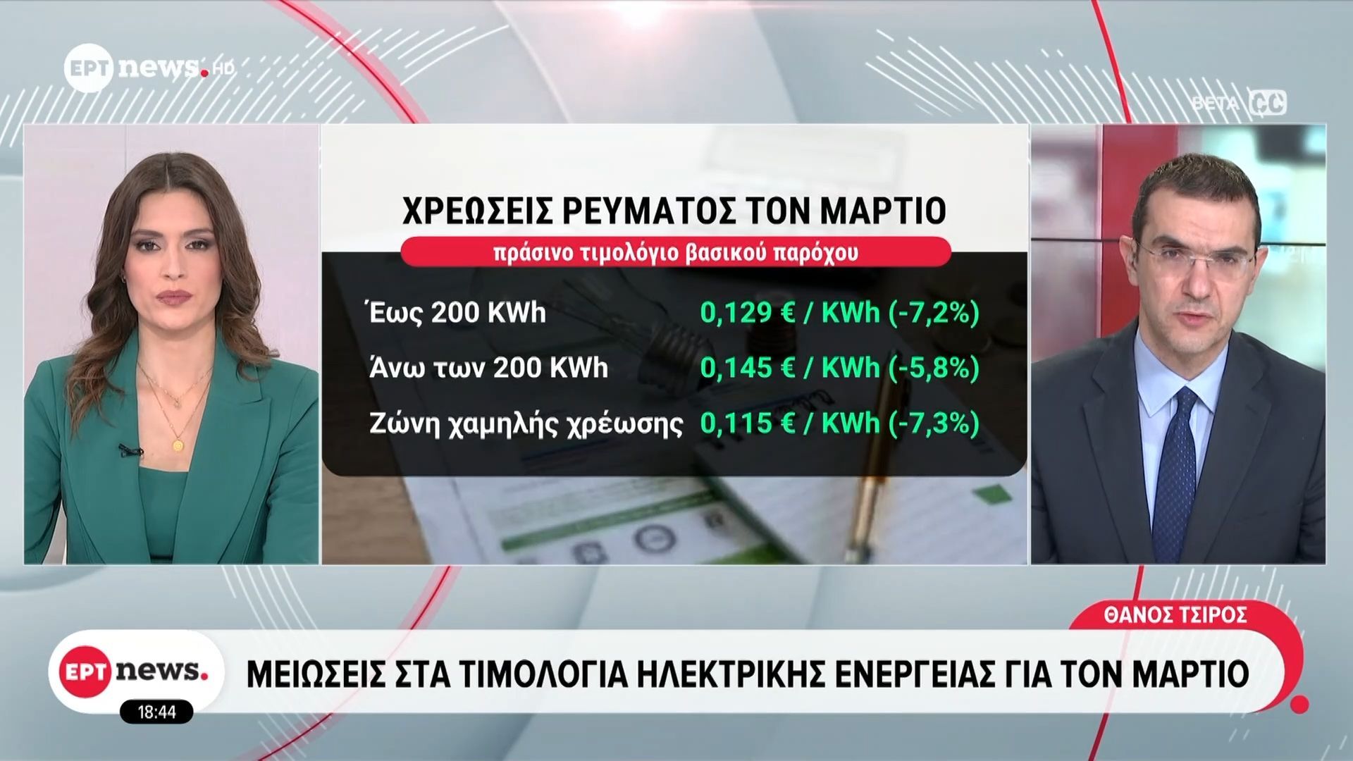 Μειώσεις στα τιμολόγια ηλεκτρικής ενέργειας για τον Μάρτιο