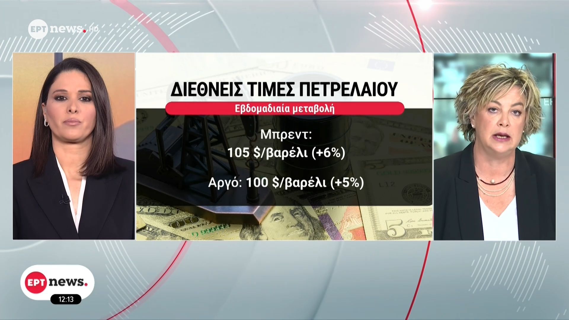 Μεταβλητότητα επικρατεί στις διεθνείς τιμές πετρελαίου
