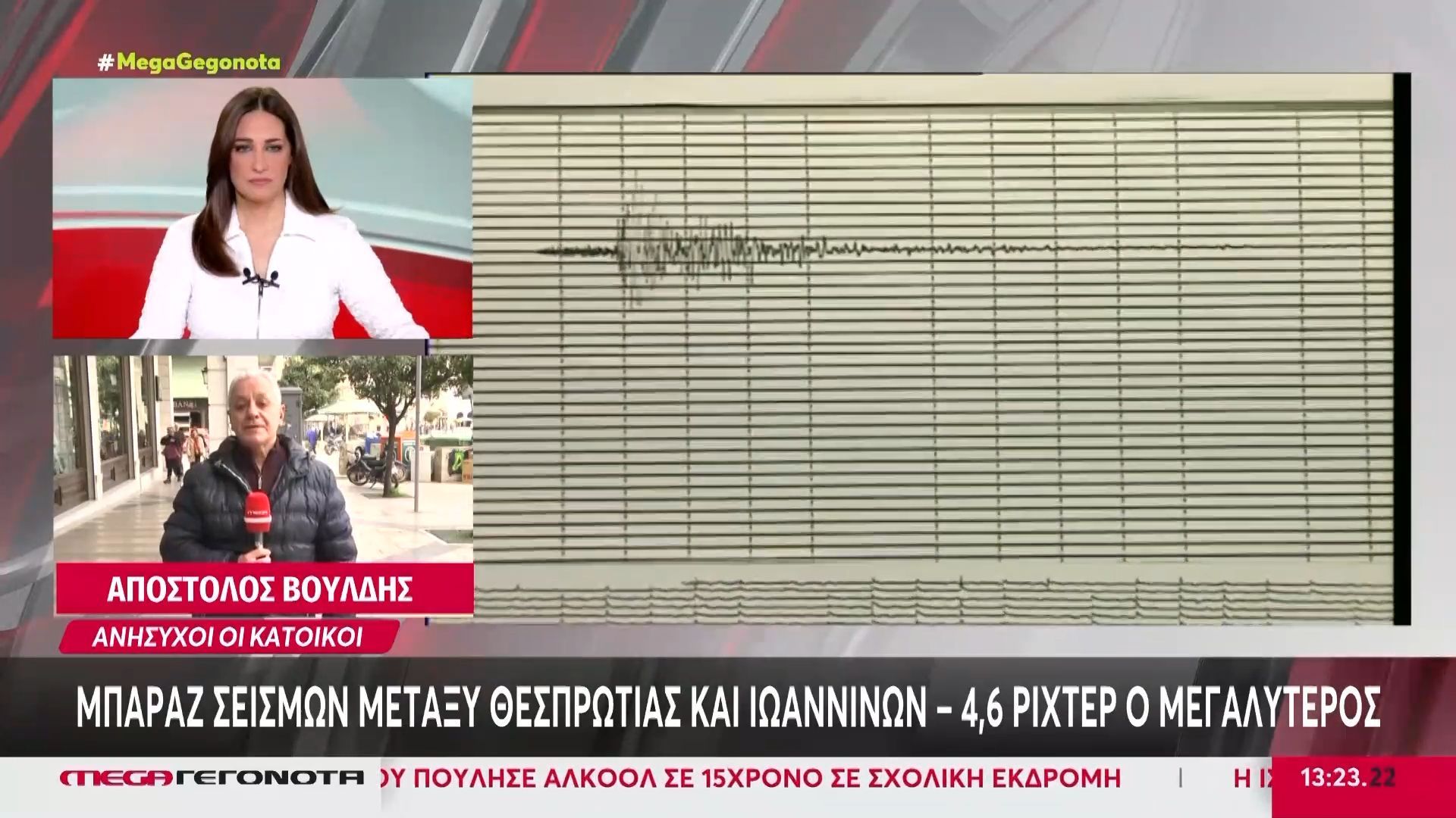 Μπαράζ σεισμών μεταξύ Θεσπρωτίας και Ιωαννίνων – 4,6 ρίχτερ ο μεγαλύτερος