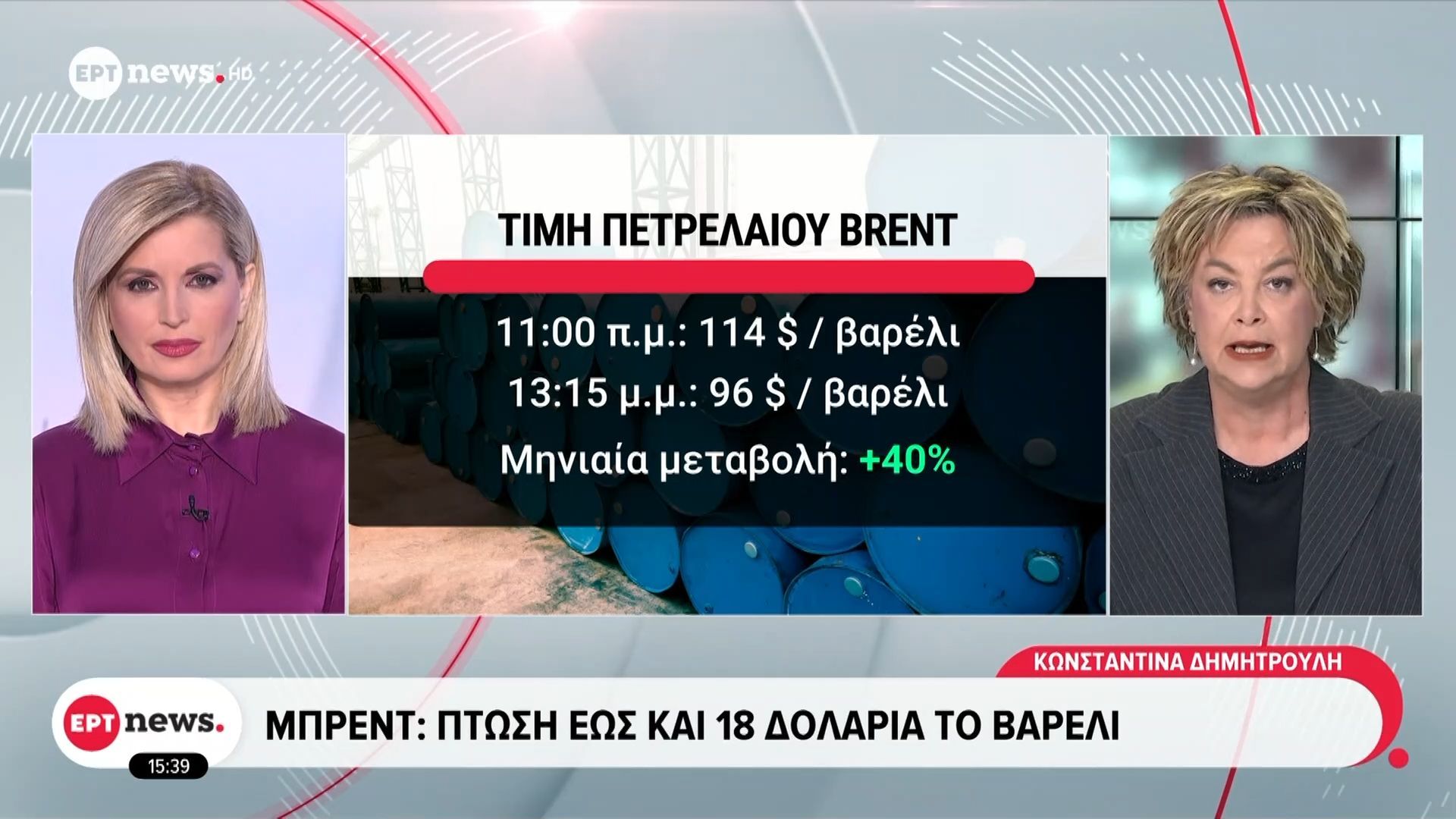 Μπρεντ: Πτώση έως και 18 δολάρια το βαρέλι