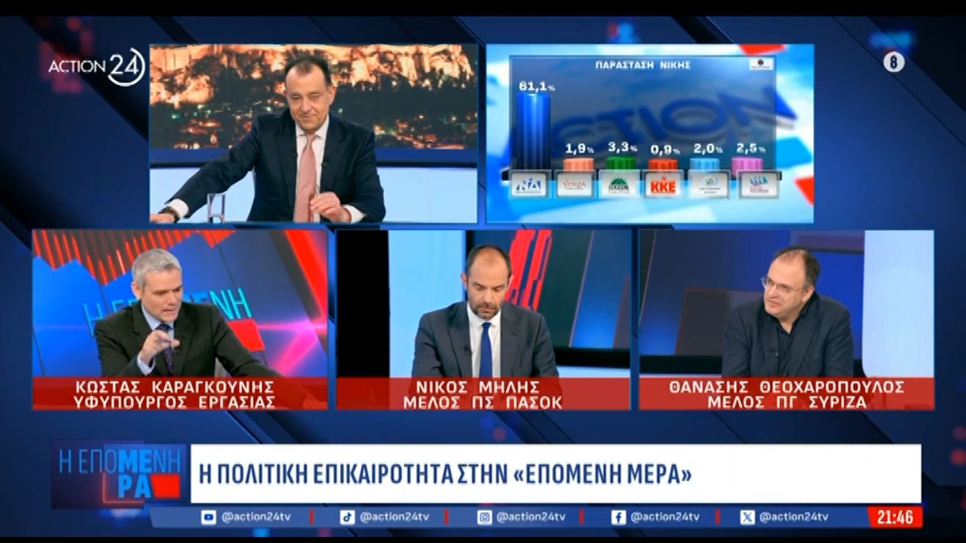 Ο Κ. Καραγκούνης για τα μέτρα που αναμένονται από την κυβέρνηση για ακρίβεια και ενεργειακή κρίση