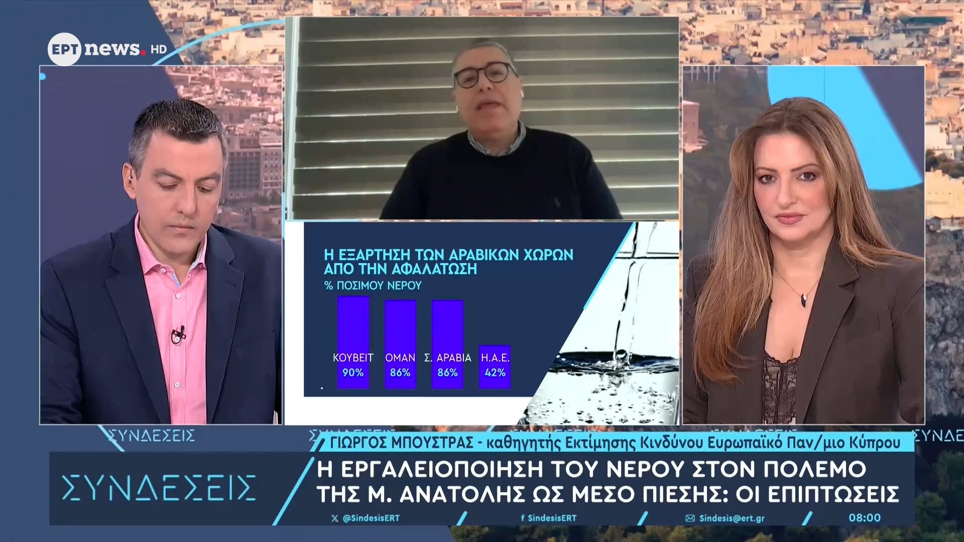 Ο καθηγητής Εκτίμησης Κινδύνου στο Ευρωπαϊκό Παν/μιο Κύπρου Γιώργος Μπούστρας στο ΕΡΤnews